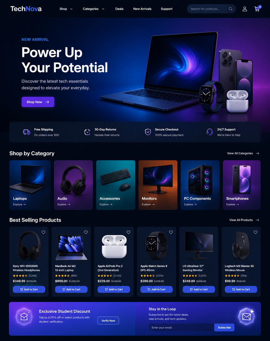 Electronics e-commerce website demonstration